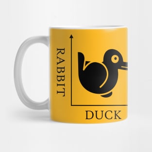 Duck Rabbit Illusion Mug